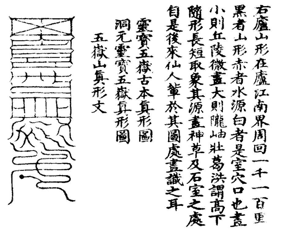 洞玄灵宝五岳古本真形图