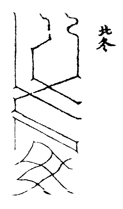 洞玄灵宝五岳古本真形图